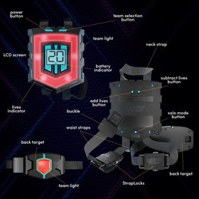 360-degree sensors on Squad Hero for immersive play angles