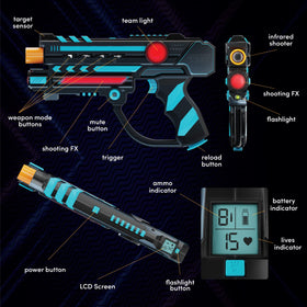 LCD HUD display on Squad Hero gear for real-time status
