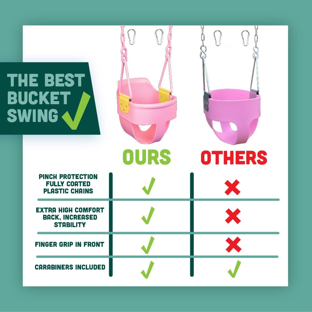 Squirrel Products 10.5 by 10-inch bucket supports toddlers safely.