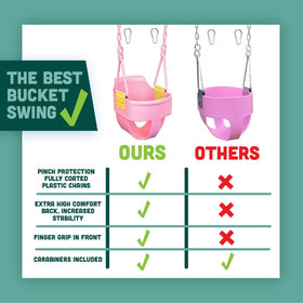 Squirrel Products 10.5 by 10-inch bucket supports toddlers safely.