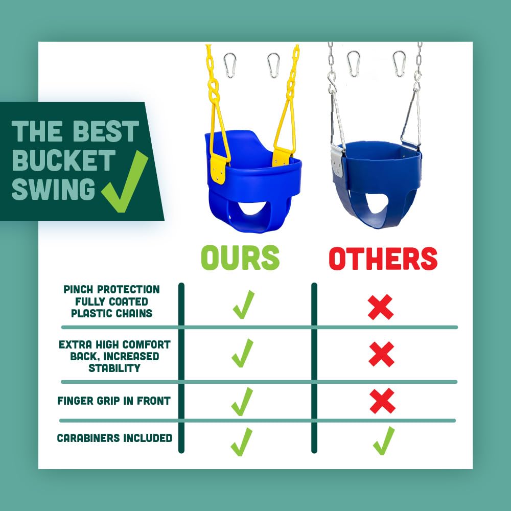 Squirrel Products blue adjustable chain enabling flexible playset installation