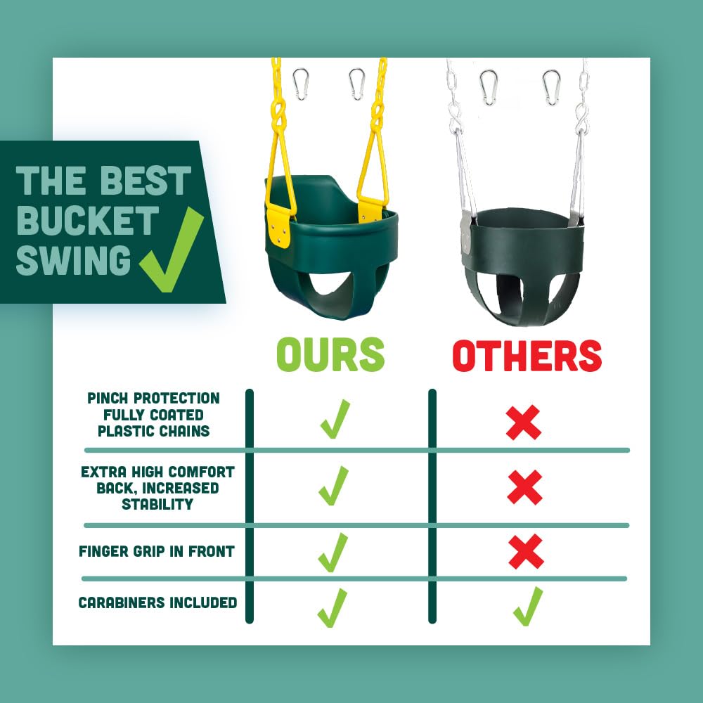 Squirrel Products swing green hardware with brackets and triangles for secure mount