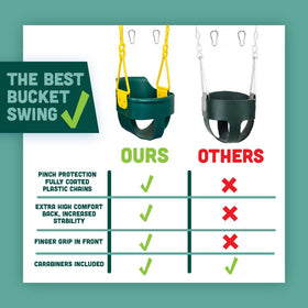 Squirrel Products swing green hardware with brackets and triangles for secure mount