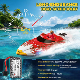SRGBND 25KMH RC boat side profile highlighting compact control