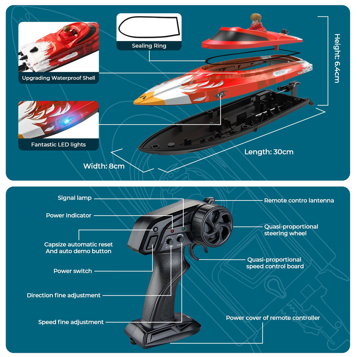 SRGBND RC boat multi-speed modes for all skill levels