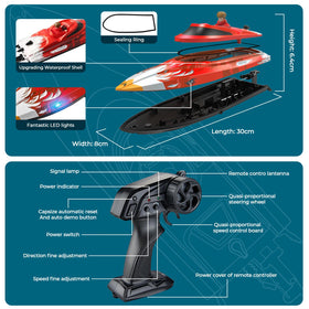 SRGBND RC boat multi-speed modes for all skill levels