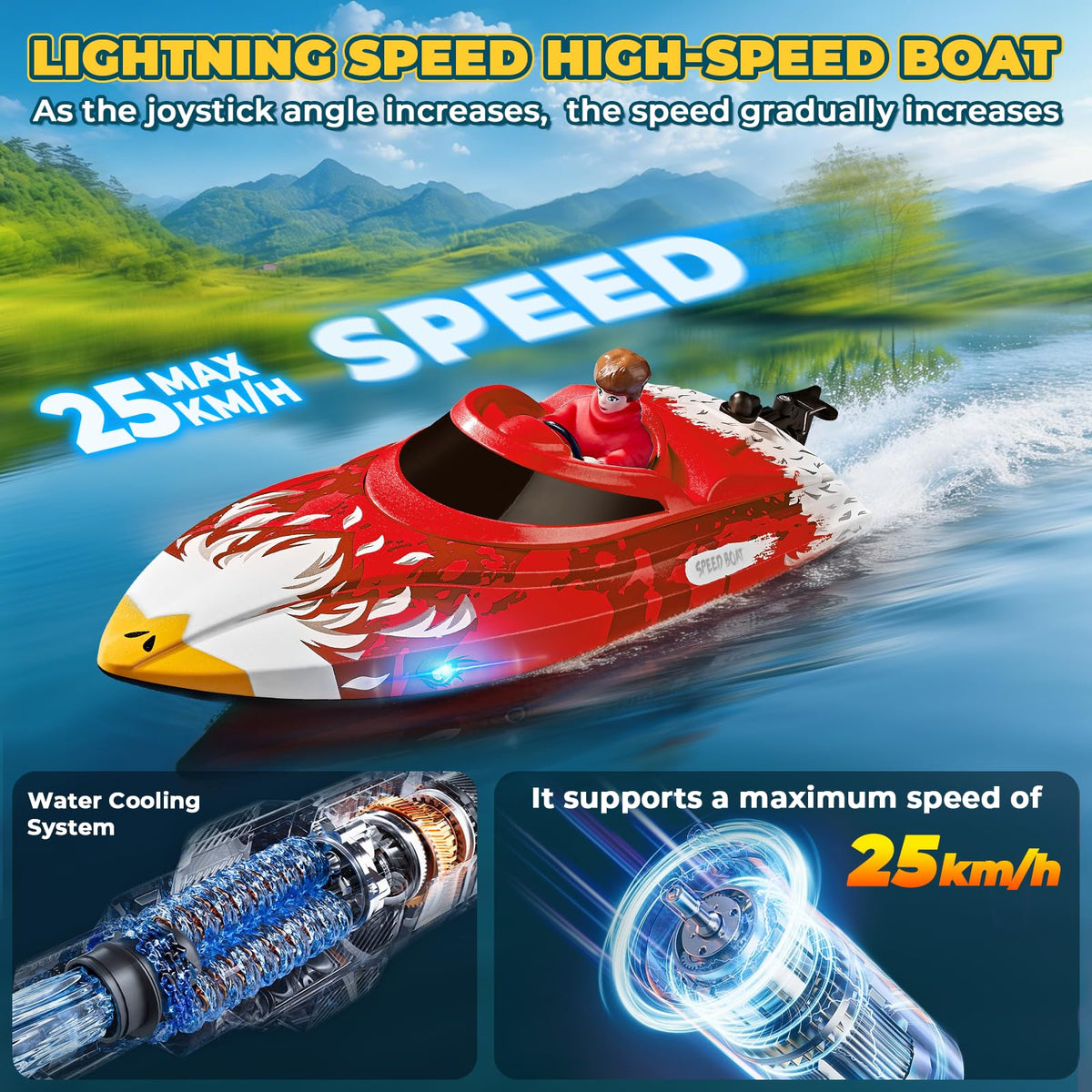 SRGBND RC boat waterproof hull protecting electronics during splashes
