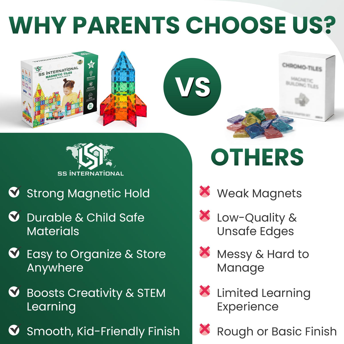 SS INTERNATIONAL magnetic tiles safe and durable materials with smooth edges for worry-free play
