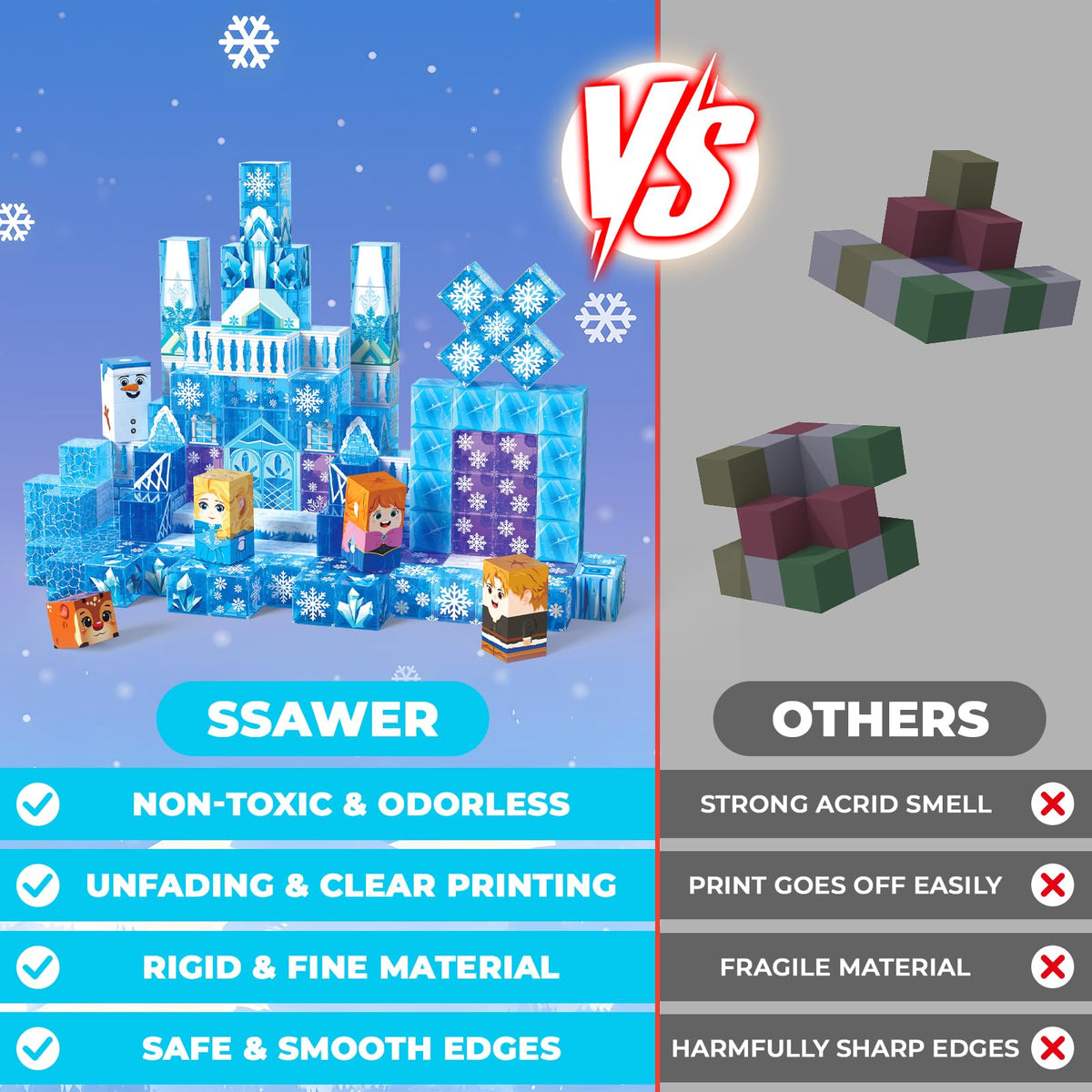 SSAWER Gift-ready Snow Castle set makes a perfect present for birthdays or holidays.