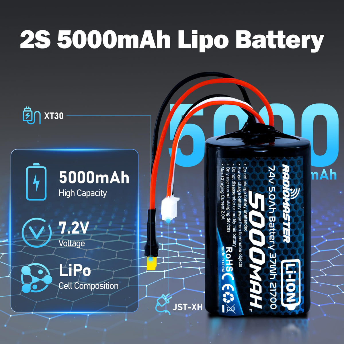 STARDRONE 37Wh energy supports extended operation in remote control use