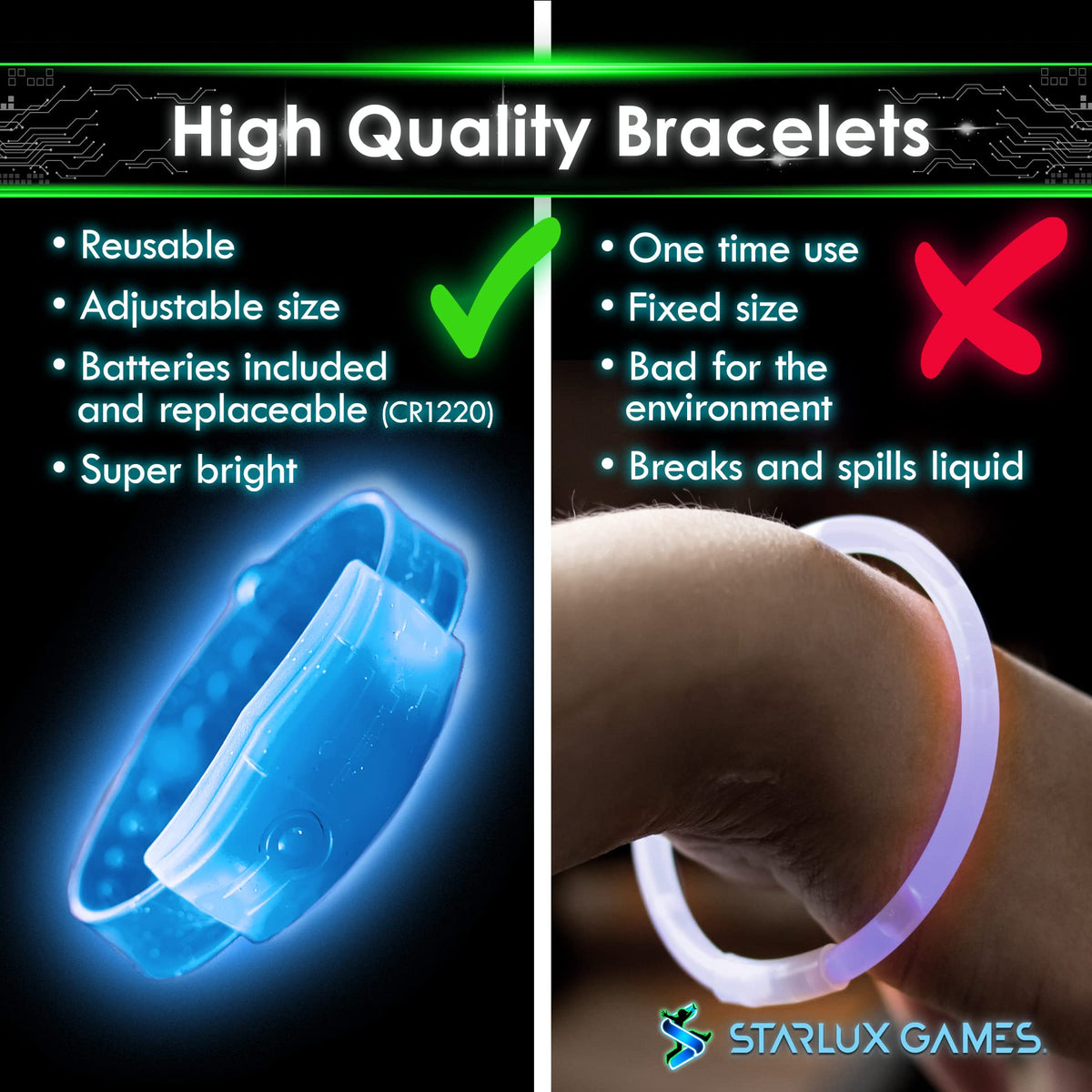 Starlux twelve LED bracelets included with batteries for hours of light during adventures.