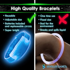 Starlux twelve LED bracelets included with batteries for hours of light during adventures.