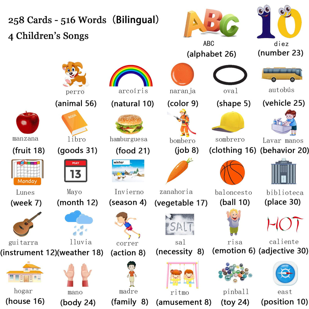 Startcan reader offers English-only and bilingual mode switching.