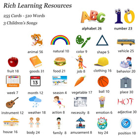 Startcan Talking Cards vehicle sounds feature helps children associate words with real-world objects.