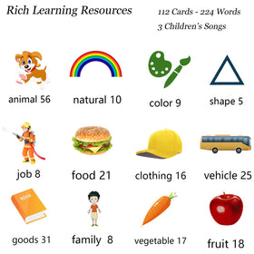 Startcan songs mode features kid-friendly tunes to reinforce learning.