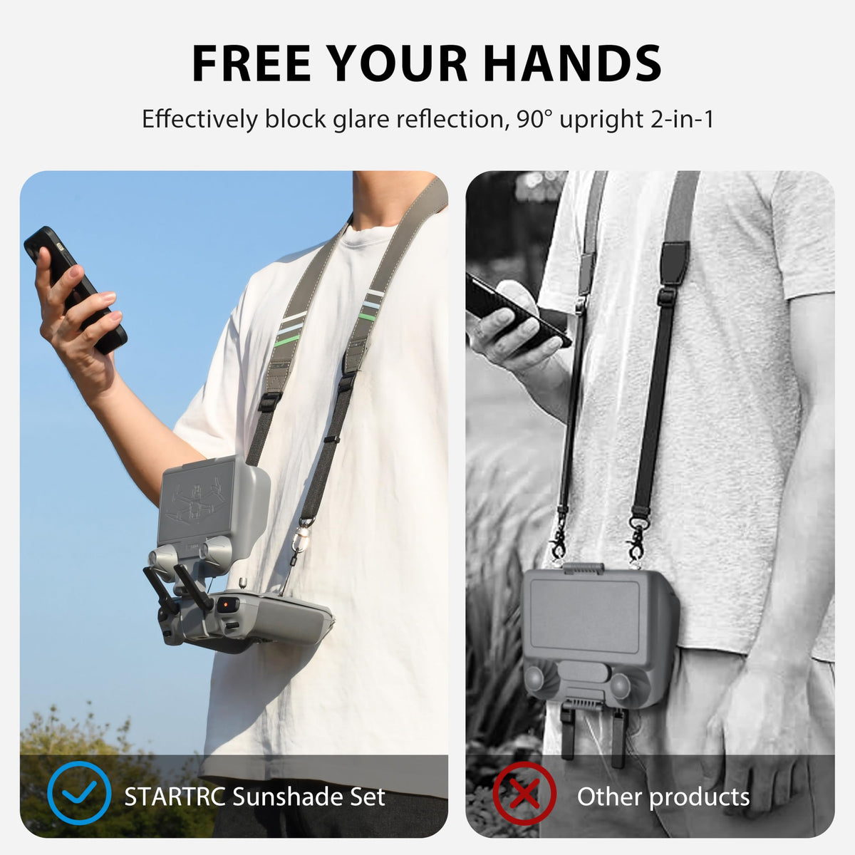 STARTRC Mini 5 Pro 3-in-1 design combines sun hood and protection.