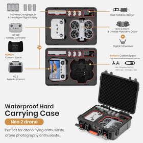 STARTRC neo2 remote protection: secure RC-N/RC2 controller on outdoor deployments.