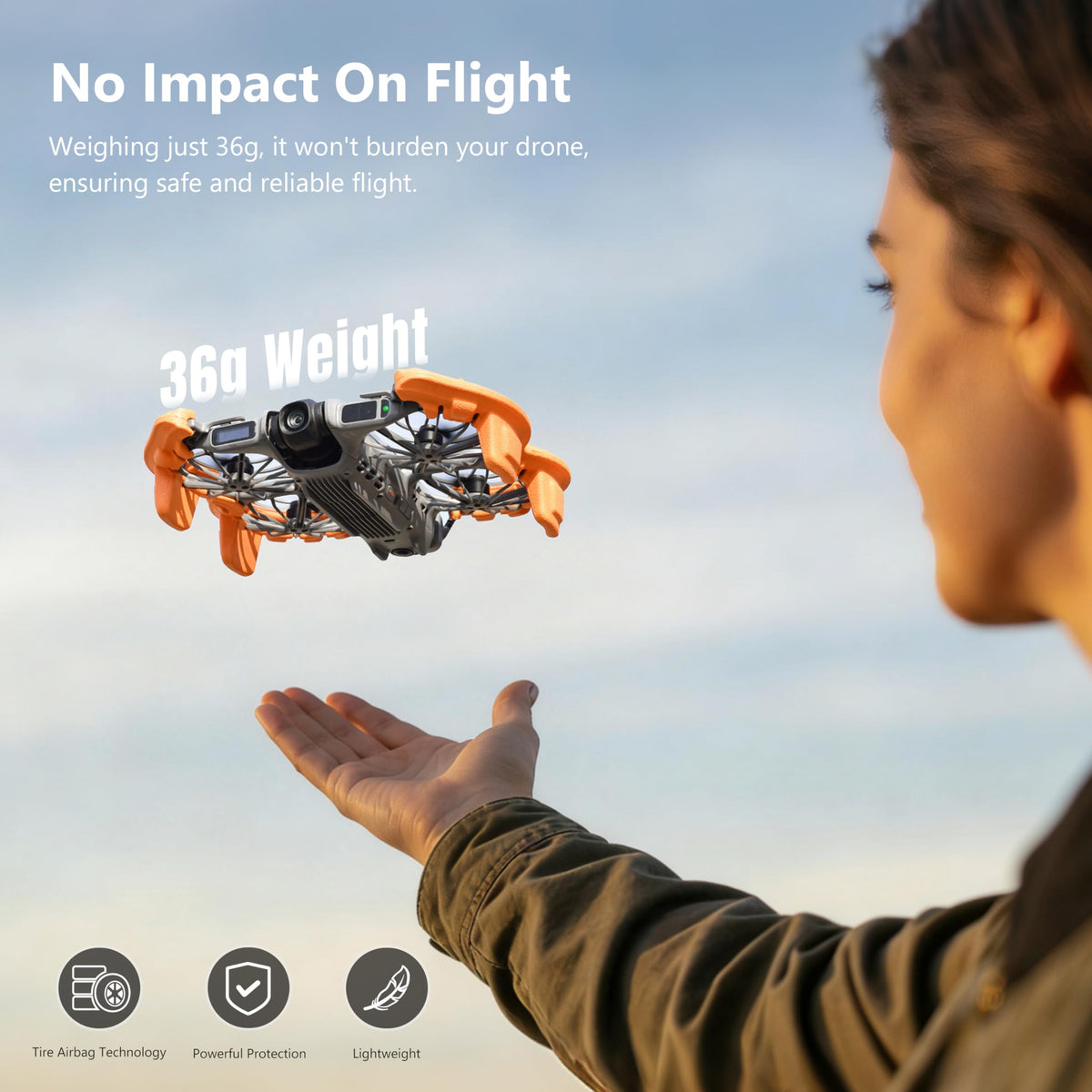 STARTRC tool-free installation lets you mount safely without scratching the fuselage