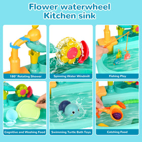STBEIMEIMY compact water table with safe rounded edges for toddlers