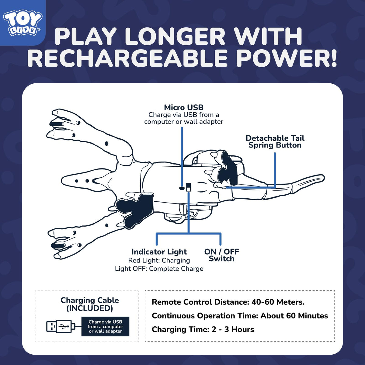 STEAM Life ABS plastic design offers sturdy, safe durability for playtime.
