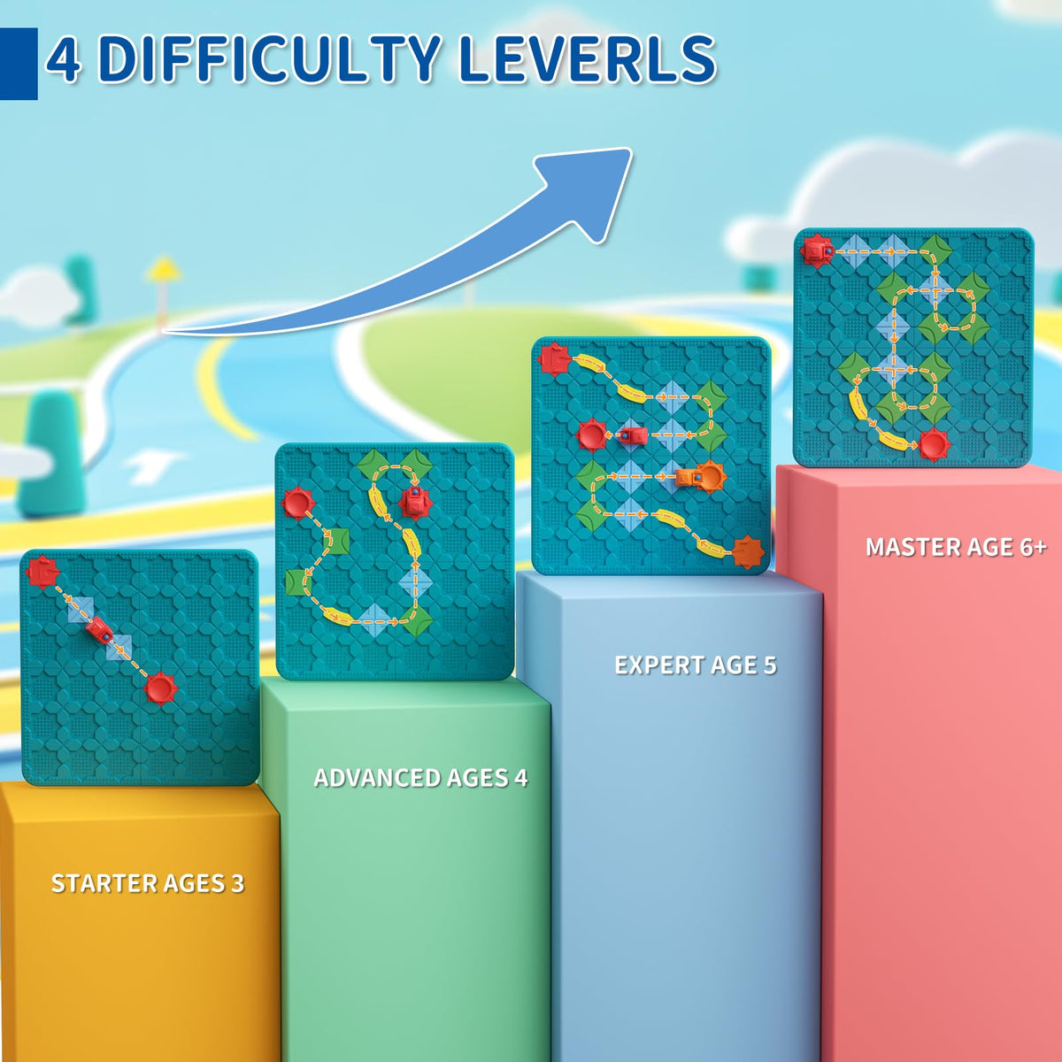 STEM MATCH activity kit explores sequences, patterns, and cause-effect concepts.