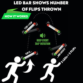 Stickflip auto-counting LEDs glow as you complete each flip.