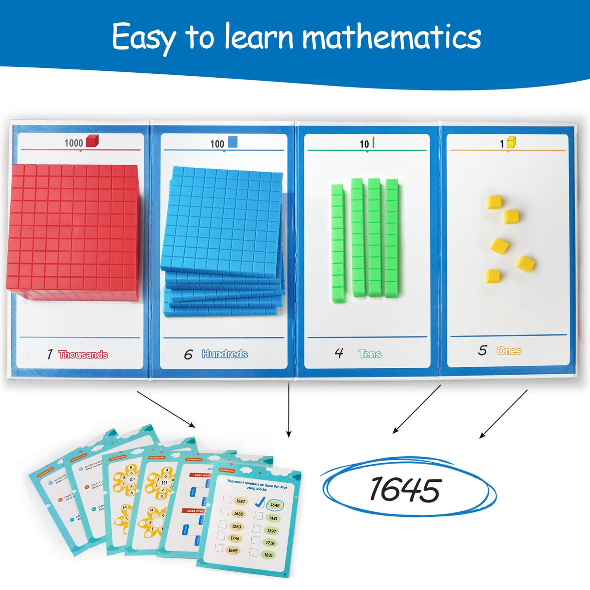 Stochastic Box hundreds flats visualize 100s for counting and regrouping