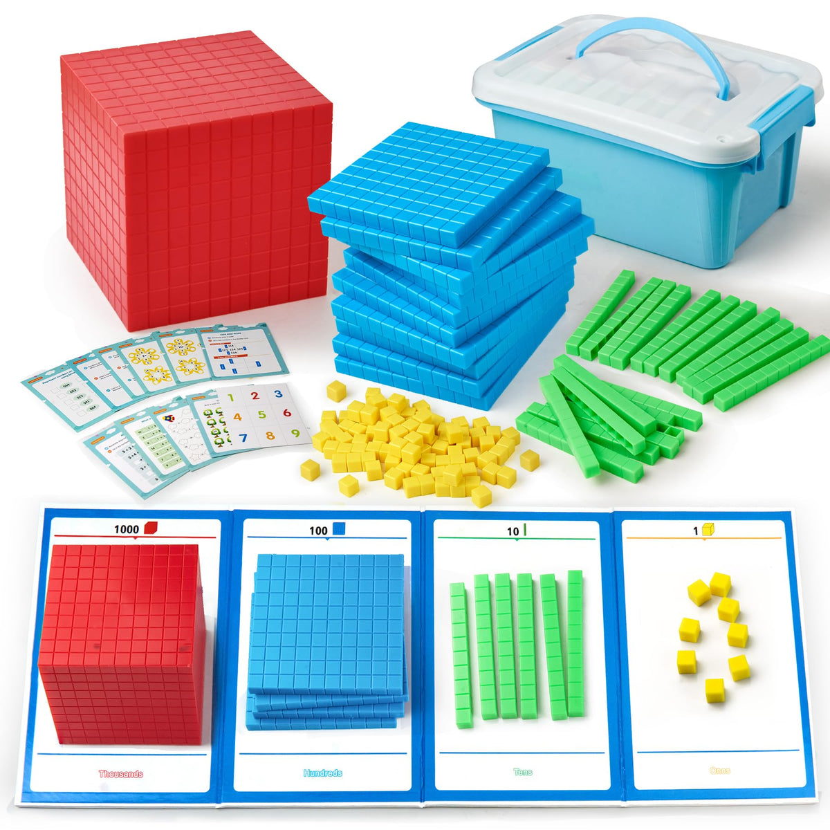 Stochastic Box thousands cube for hands-on place value learning