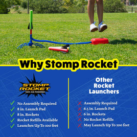 Stomp Rocket Jr Glow foam rocket for safe outdoor play