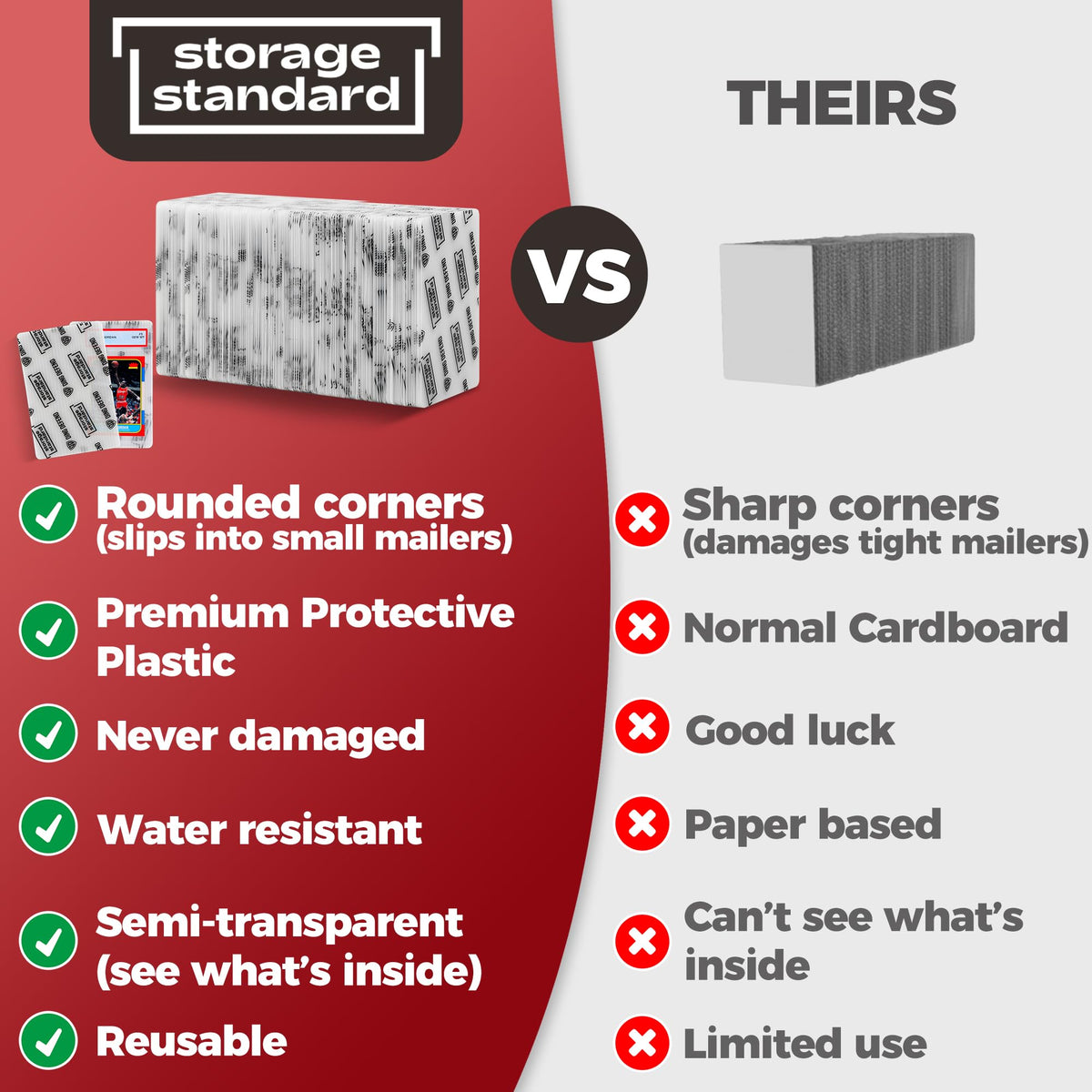 Storage Standard Ding Defend plastic mailer protects cards from moisture
