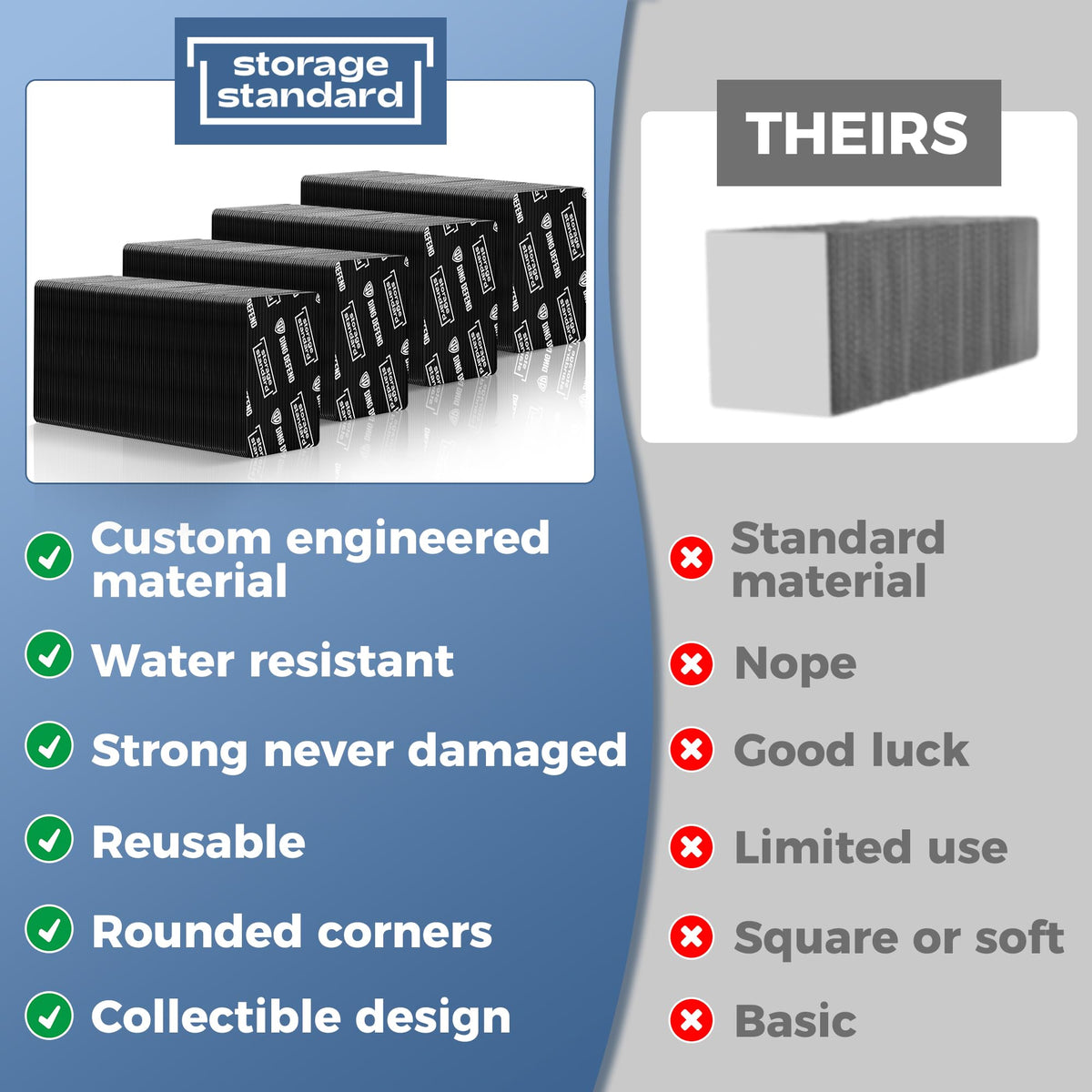 Storage Standard protector is lightweight, helping lower postage while preserving protection.