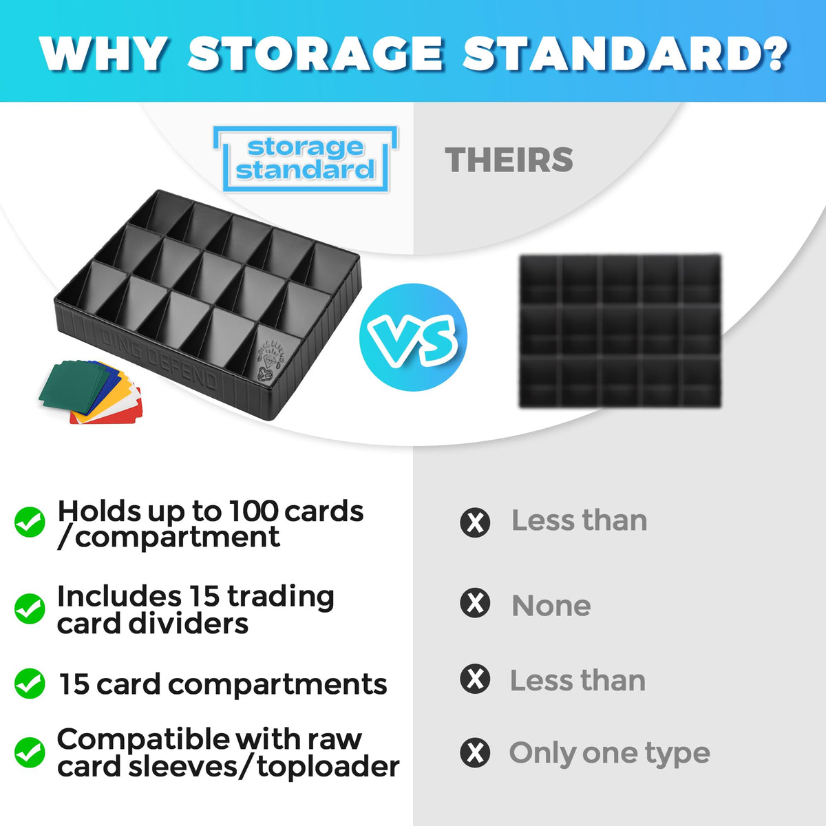 Storage Standard Card Sorting Tray fits sleeved and toppers for versatile sorting