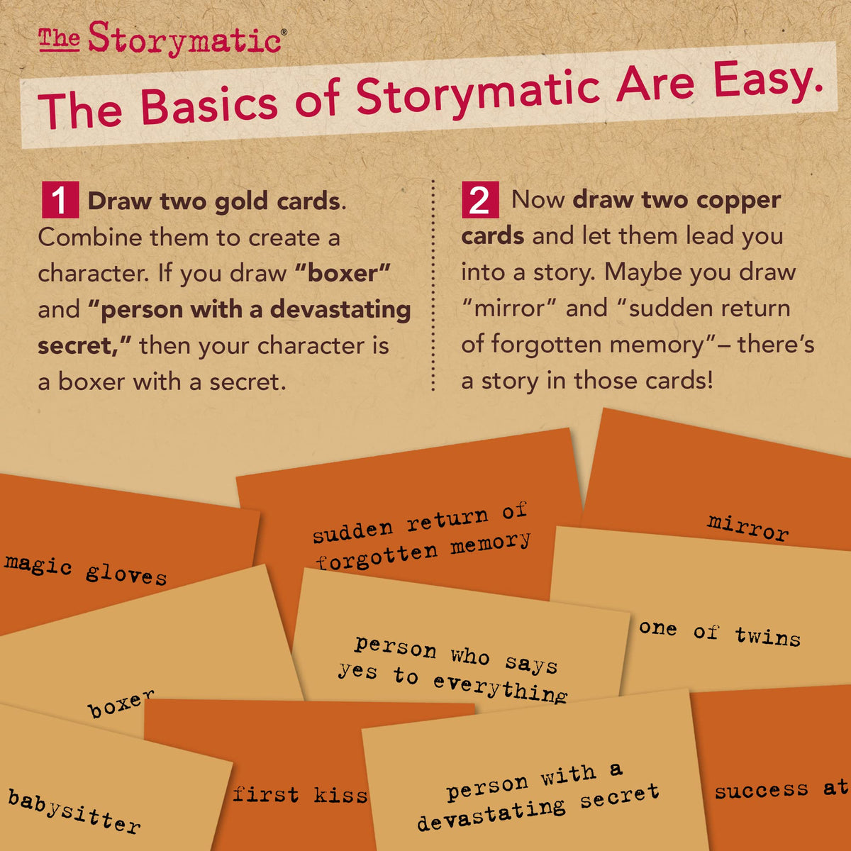 Storymatic Classic cards being shuffled on a table during group storytelling.
