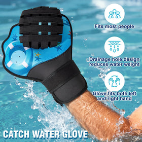 Strdfeve gloves close-up with drainage features for rapid drying