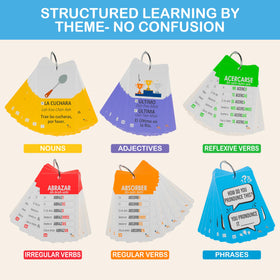 Study Key grammar rule sheets provide quick reference during study