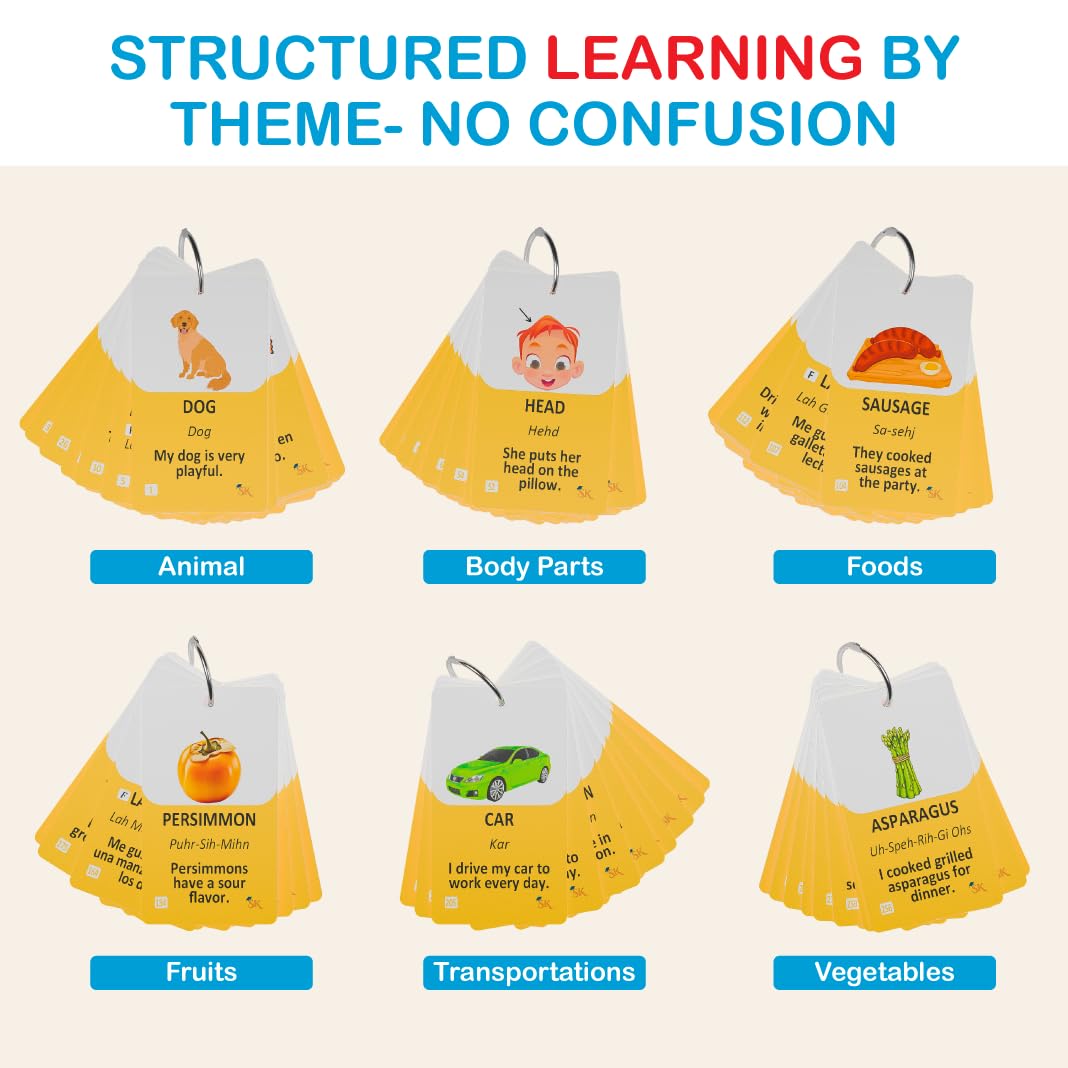 Study Key 300 flash cards: vegetables visuals for shopping language.