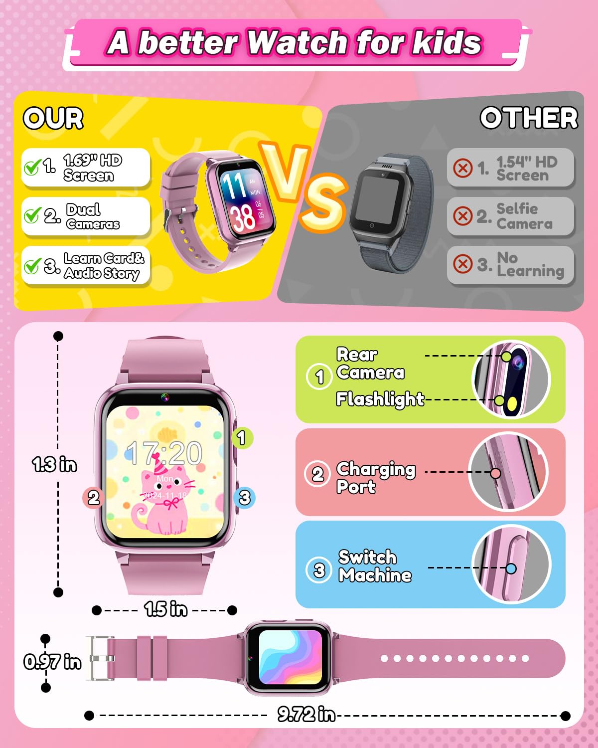 Sueseip watch splash-resistant design handles everyday splashes during play