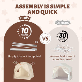 Sumbababy Teepee features a sturdy fiberglass frame for lasting stability.