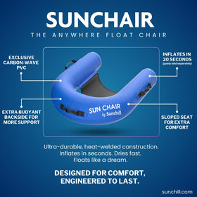 Sunchill SunChair sloped-seat design cushions you for comfort.