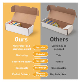 SUNEZLGO outer packaging protects box during shipping