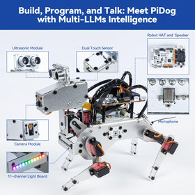 SunFounder AI Robot Kit camera for video recognition and interaction