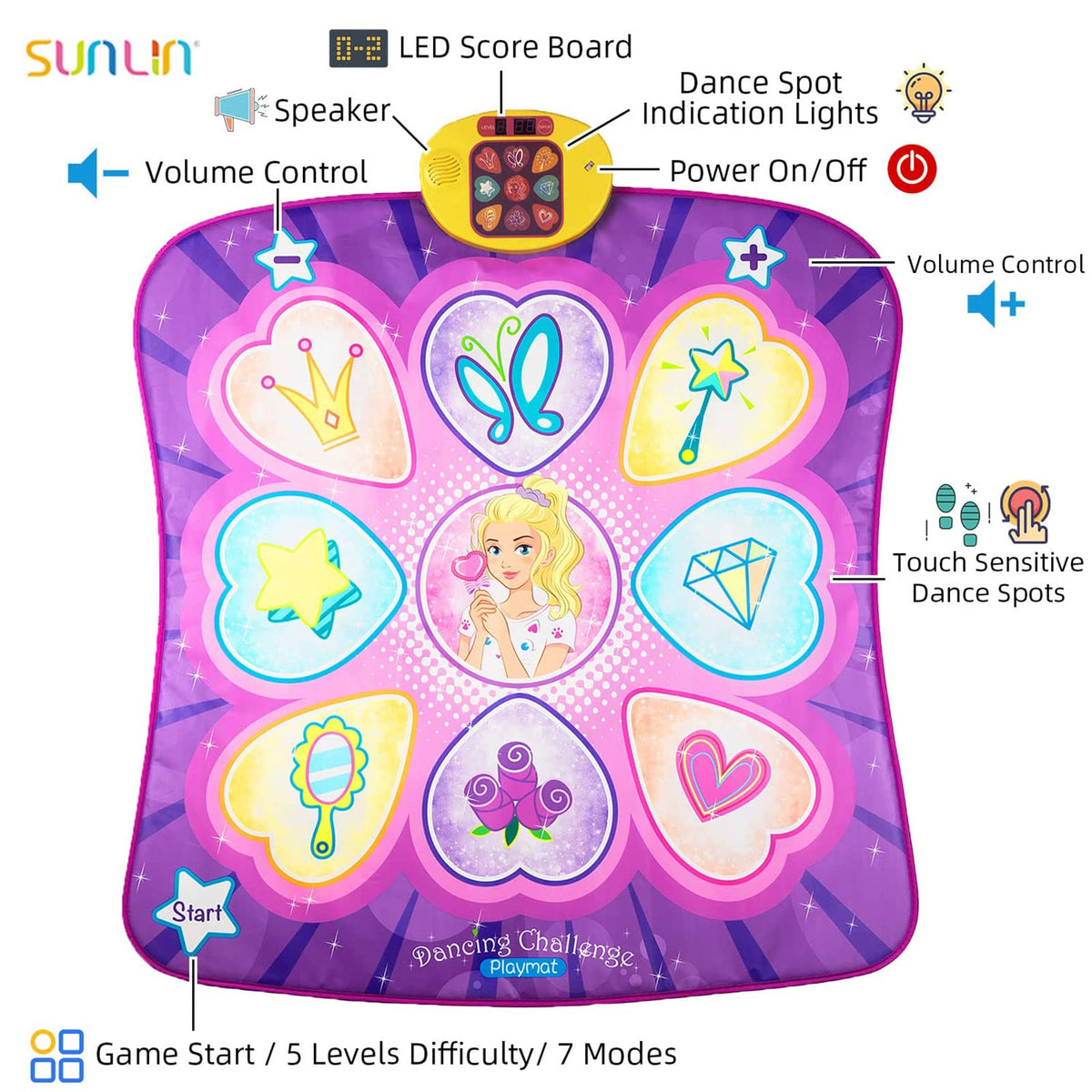 SUNLIN mat with nine built-in songs to energize dance sessions