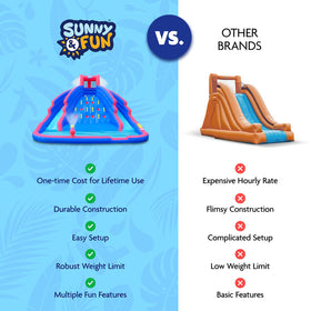 Sunny & Fun Ultra Climber backyard party-ready setup for birthdays