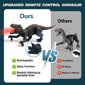 Sunrad dino head shake demonstrates interactive control during games.