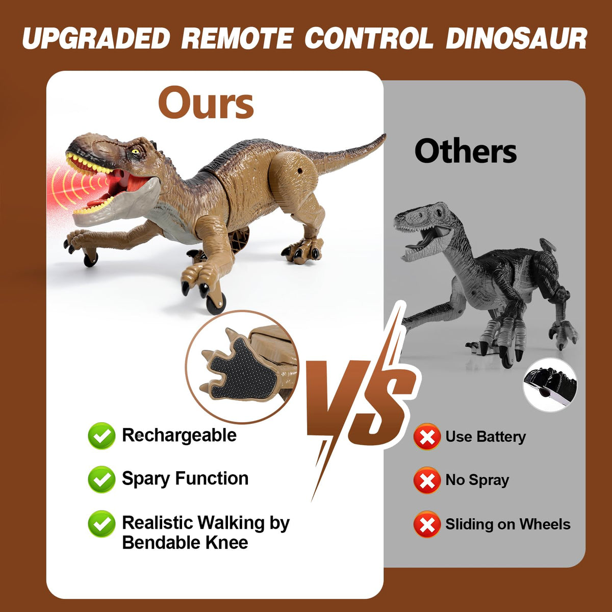 Sunrad RC Dino head wag and tail shake looks realistic.