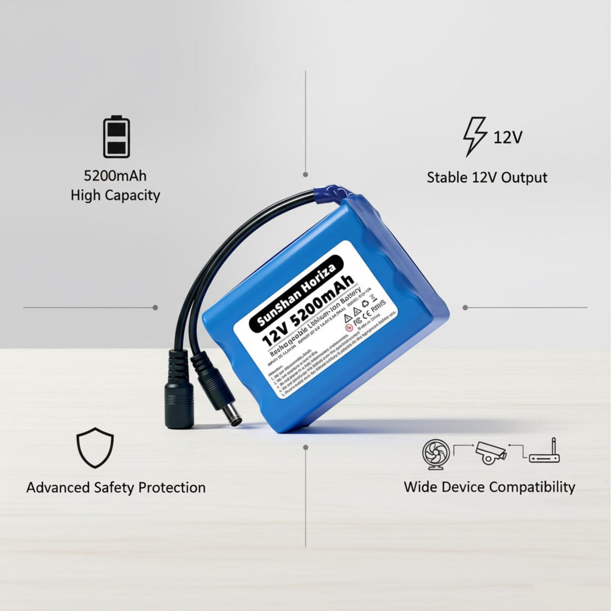 Sunshan Horiza 12V DIY battery pack in use powering a device
