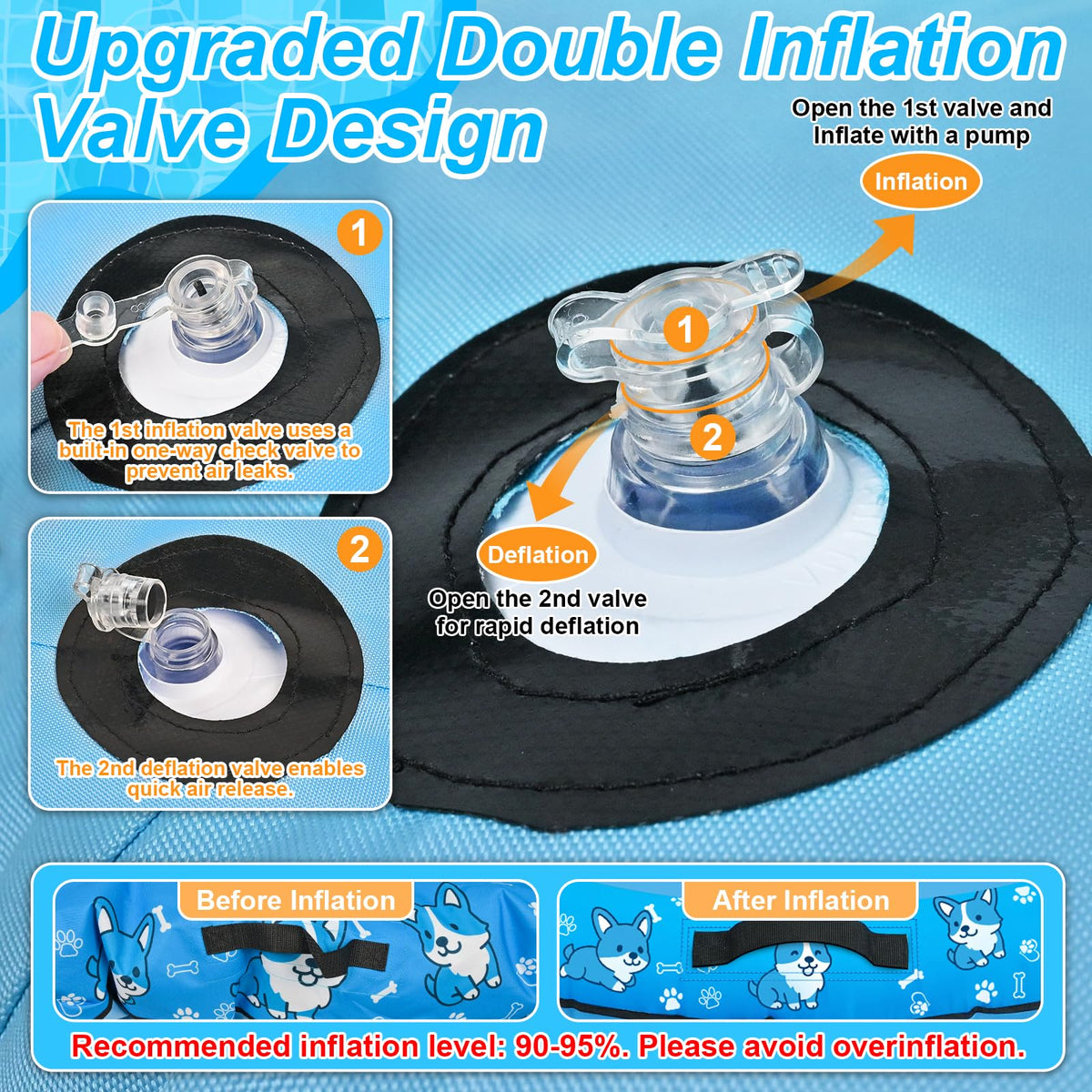 Sunwinx dual-layer inflation valves enable quick setup and pack-away.