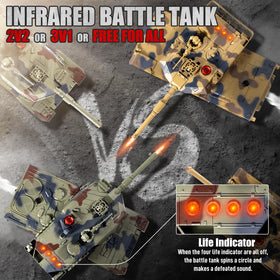 Supdex 1/24 RC Battle Tank Leopard II with precise finish for collectors and kids