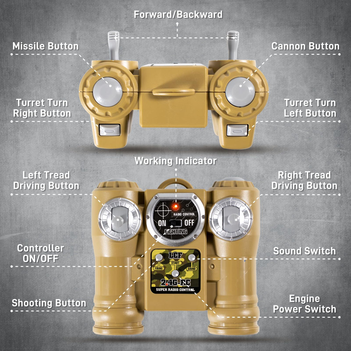 Supdex 1/24 RC Tank gift-ready packaging ideal for birthdays and holidays.