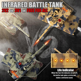 Supdex 1/24 RC Tank side view highlights compact indoor-friendly scale for pretend battles.